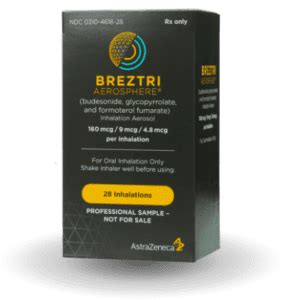 Breztri Aerosphere Budesonide Glycopyrrolate Formoterol Fumarate