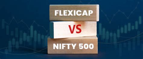 Flexicap Vs Nifty Index Fund Comparison Of Market Cap Returns Etc