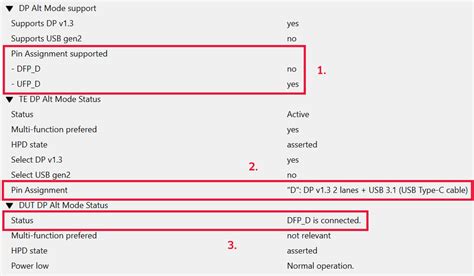 USB C Pin Assigments Unigraf