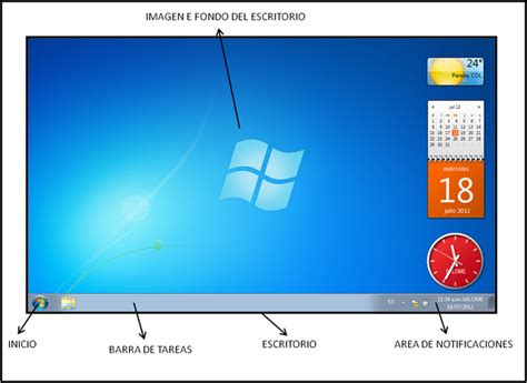 Tecnología E Informática Ie Integrada Montelibano Escritorio De Windows