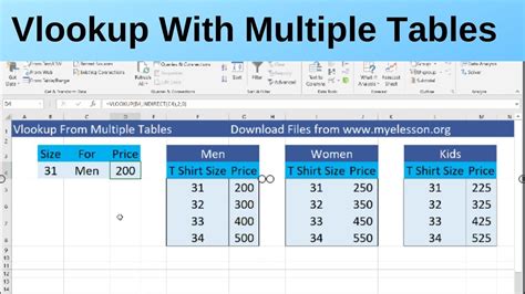 Vlookup From Multiple Tables In Excel Youtube