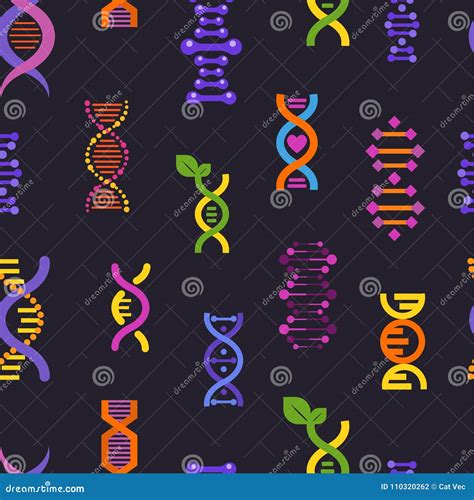 DNA Seamless Pattern Vector Genetic Sign With Genome Or Gene In Biology