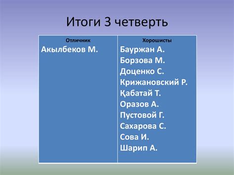 Родительское собрание 6Е - презентация онлайн