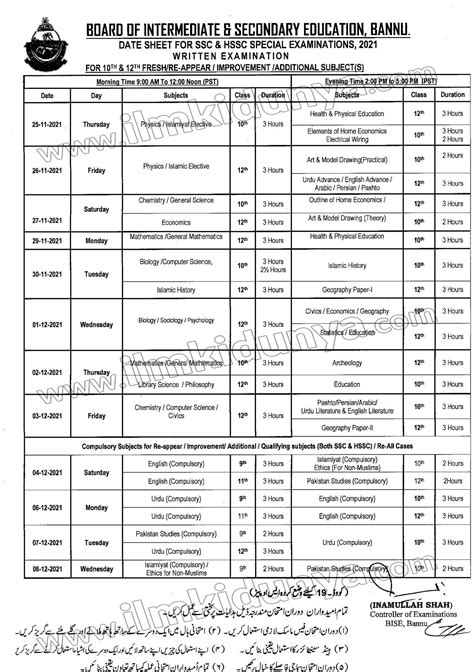 Bise Bannu Board 9th Class Date Sheet 2025