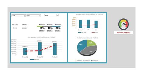 32 Sales Plan And Sales Strategy Templates Word And Excel