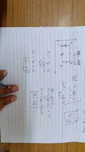 In The Given Figure The Initial And Final States Of A Gas Are Shown By P