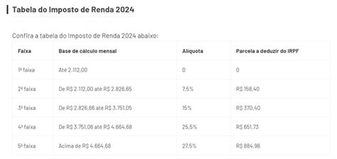 Entrega Da Declaração Do Imposto De Renda 2024 Já Tem Data Definida Confira Amaral And Barbosa