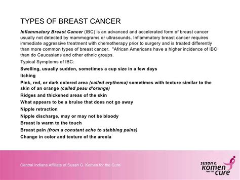 TYPES OF BREAST CANCER Inflammatory