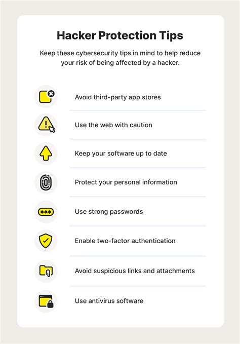 What Is A Hacker How To Protect Yourself Norton