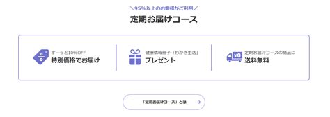 わかさ生活がecサイトリニューアルで毎月250万円以上のコスト削減 Ecbeingによるワンストップなサービス提供で可能になった運用のシンプル