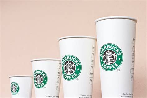 Best Starbucks Secret Menu Drinks 2022 How To Order Parade