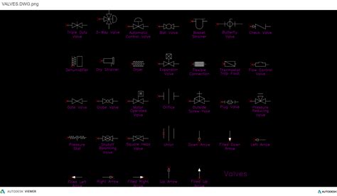 Valve Symbols Cad Block And Typical Drawing For Designers Cad Blocks ...