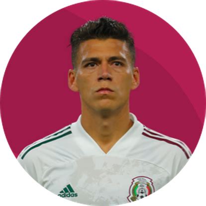 Estos son los 26 jugadores llamados para jugar por México en el Mundial