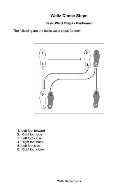 Waltz Dance Steps Diagram