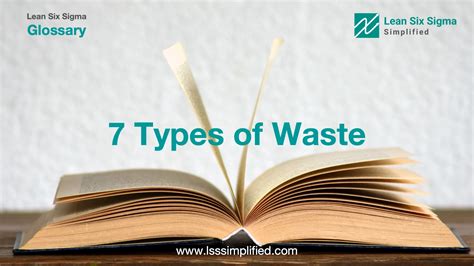 7 Types Of Waste Lean Six Sigma Glossary Lsssimplified