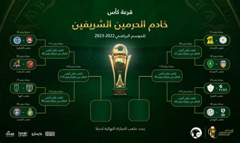 جريدة الرياض الاتحاد يواجه الشباب في دور الـ 16 بكأس الملك