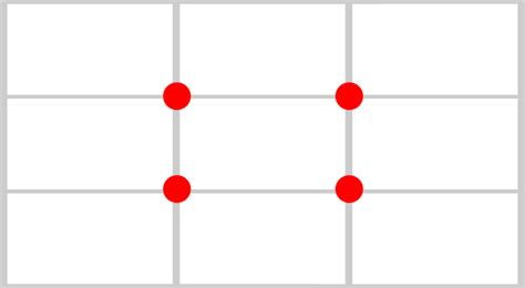 Como enquadrar fotos 13 dicas técnicas planos e ângulos