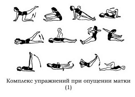 Упражнения Кегеля - что это такое и как их правильно делать. Комплекс ...