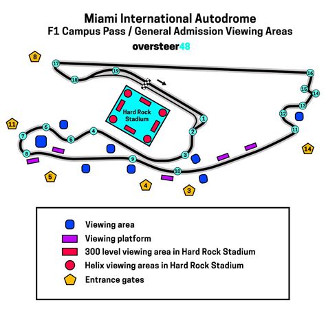 Campus Pass F1 Miami Guide Tips For General Admission