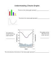 Attachment PDF climate graph worksheet 1 .pdf - Understanding Climate ...