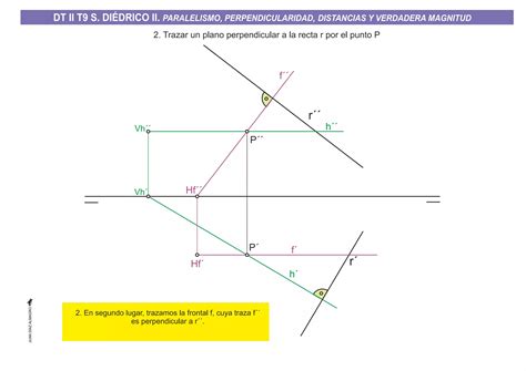 Sistema Di Drico Paralelismo Perpendicularidad Distancias Y