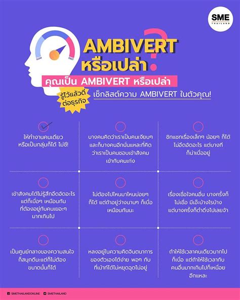 Sme Thailand Online Extrovert Introvert