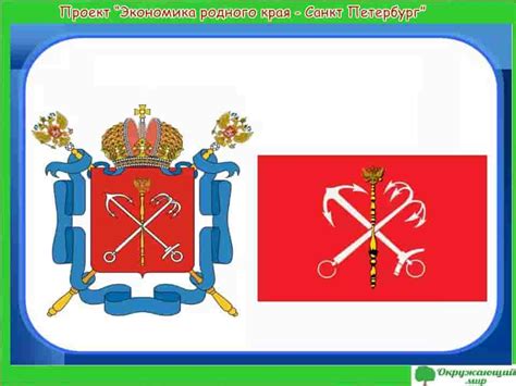 Проект «Города России — Санкт-Петербург» для 2 класса по окружающему миру