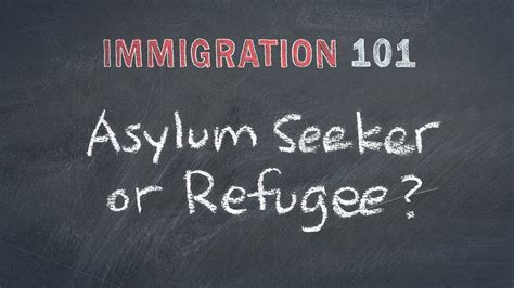 Immigration 101 Refugees Migrants Asylum Seekers Whats The