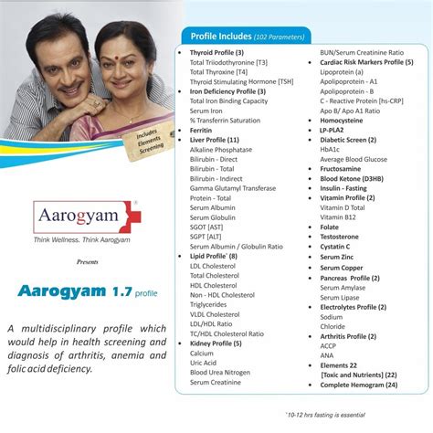 Aarogyam With Utsh Thyrocare Aarogyam Centre