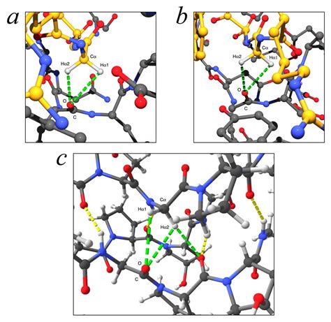 C Ho C Hydrogen Bonds Contribute To The Specificity Of Rgd Cell