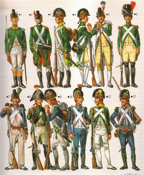 Light Infantry 1791 94 Colour Plate By L And F Funken Thirty Years War