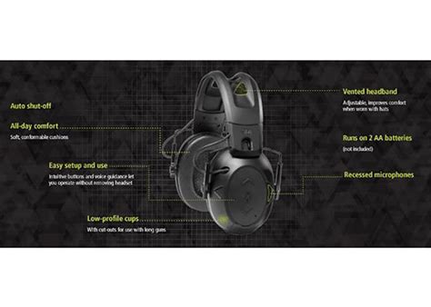3m Peltor Sport Tactical 500 Electronic Hearing Protection Ear Muffs