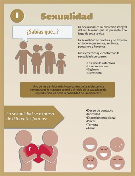 Infografías Salud Sexual Y Reproductiva De Los Adolescentes Centro