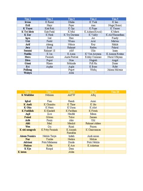 tim  tim  tim  tim  tim