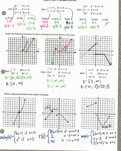 Domain And Range Worksheet 1