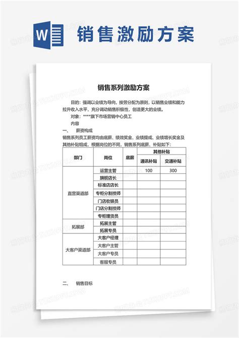 销售系列激励方案word模板下载熊猫办公