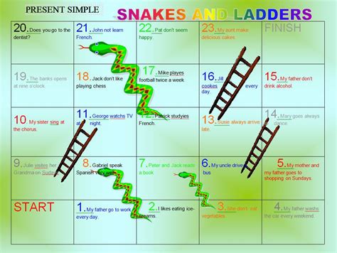 Correct The Mistakes: Present Simple Snakes and Ladders Game | English | Pinterest | Snake ...