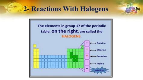 Chemical Properties Of Alkanes Ppt