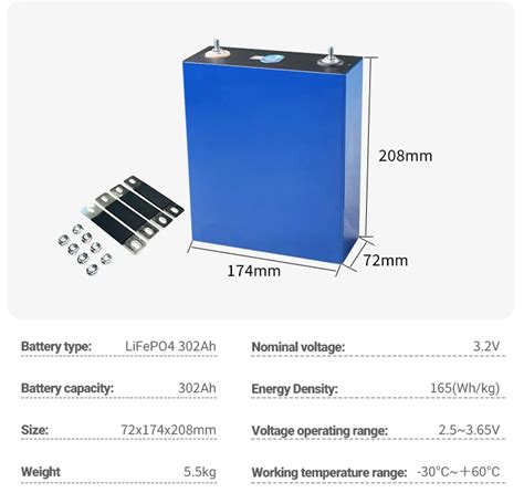 New Arrival Eu Stock 3 2v 320ah Lifepo4 Zelle Battery Grade A Cell