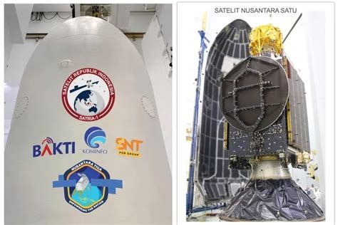 Indonesia Tanpa Gembar Gembor Sudah Orbitkan SATRIA 1 Satelit Militer