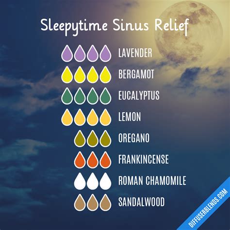 Sleepytime Sinus Relief