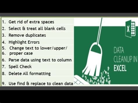 Top Data Cleaning Tricks In Excel How To Do Data Cleansing In Excel