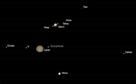 06 15 2022 Ephemeris Lets Search For The Naked Eye Planets For