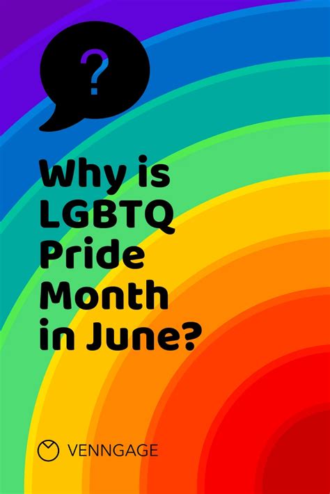 Bold Lgbtq Faqs Pinterest Post Venngage