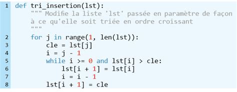 Tri Par Insertion Numérique Et Sciences Informatiques Nsi