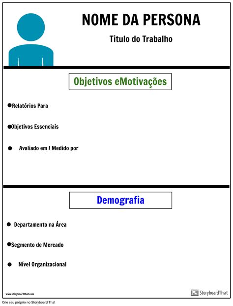 Modelo De Personagem Do Usuário Storyboard Por Pt Examples