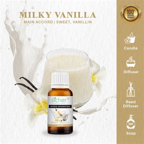 Jual Sicher Fragrance Oil Aroma Concentrate Minyak Aromaterapi