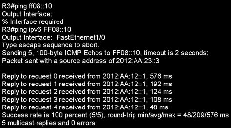 IPv6 Multicast Routing Configuration Example Cisco Community