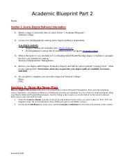 Academic Blueprint Part 2 Docx Academic Blueprint Part 2 Name Section