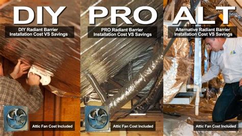 Radiant Barrier Cost Vs Savings Comparison Diy Pro Alt